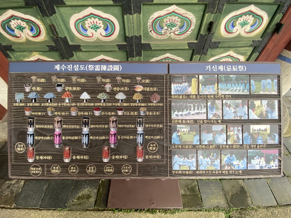 의릉 제수진설도