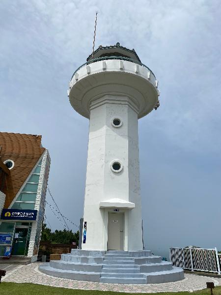 새천년의 비상간절곶 등대는 동해 바다를 지나 다니는 선박이 안전하게 항해할 수 있도록 도와주는 바다의 길잡이로써 1920년 3월 처음 불을 밝힌 후 지금까지 하루도 쉬지않고 등대불을 비쳐주고 있으며 그 빛은 26해리(48km)까지 도달된다. 또한 해상 일기가 안개, 폭설등으로 시야가 흐릴 때에는 무신호기로 소리를 내어 등대의 위치를 알려줌으로써 선박이 안전하게 항해 할 수 있도록 도와준다