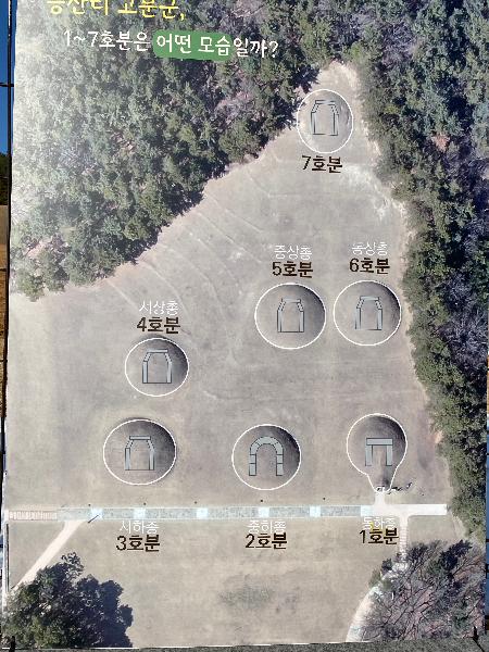 능산리 고분군 (扶餘 陵山里 古墳群)  1 : 현재 사적으로 지정된 고분군은 중앙의 왕릉군 7기이다
